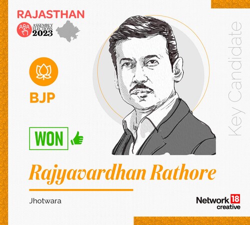 Key Candidate - Rajyavardhan Rathore